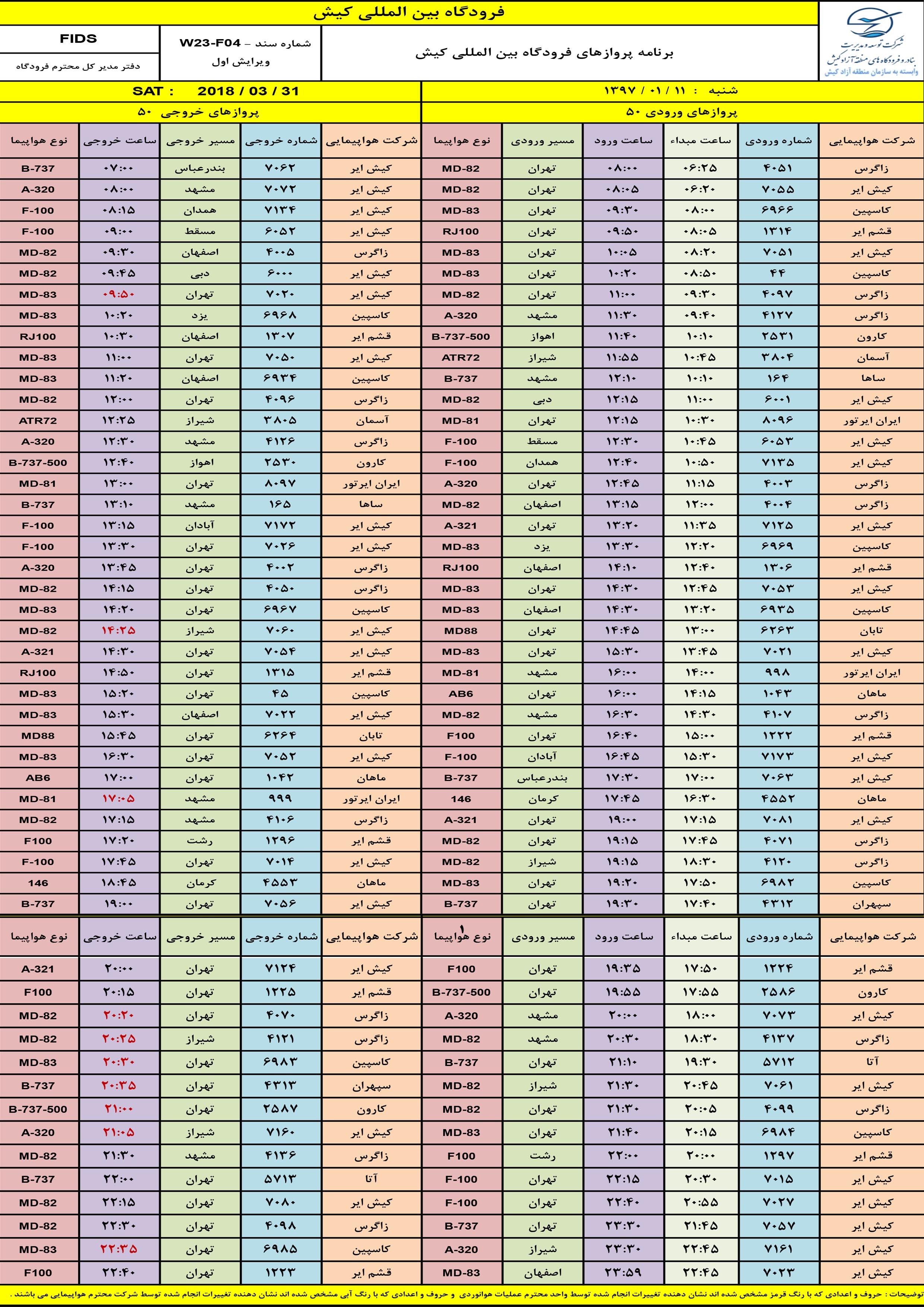 پرواز‌های فرودگاه بین المللی کیش