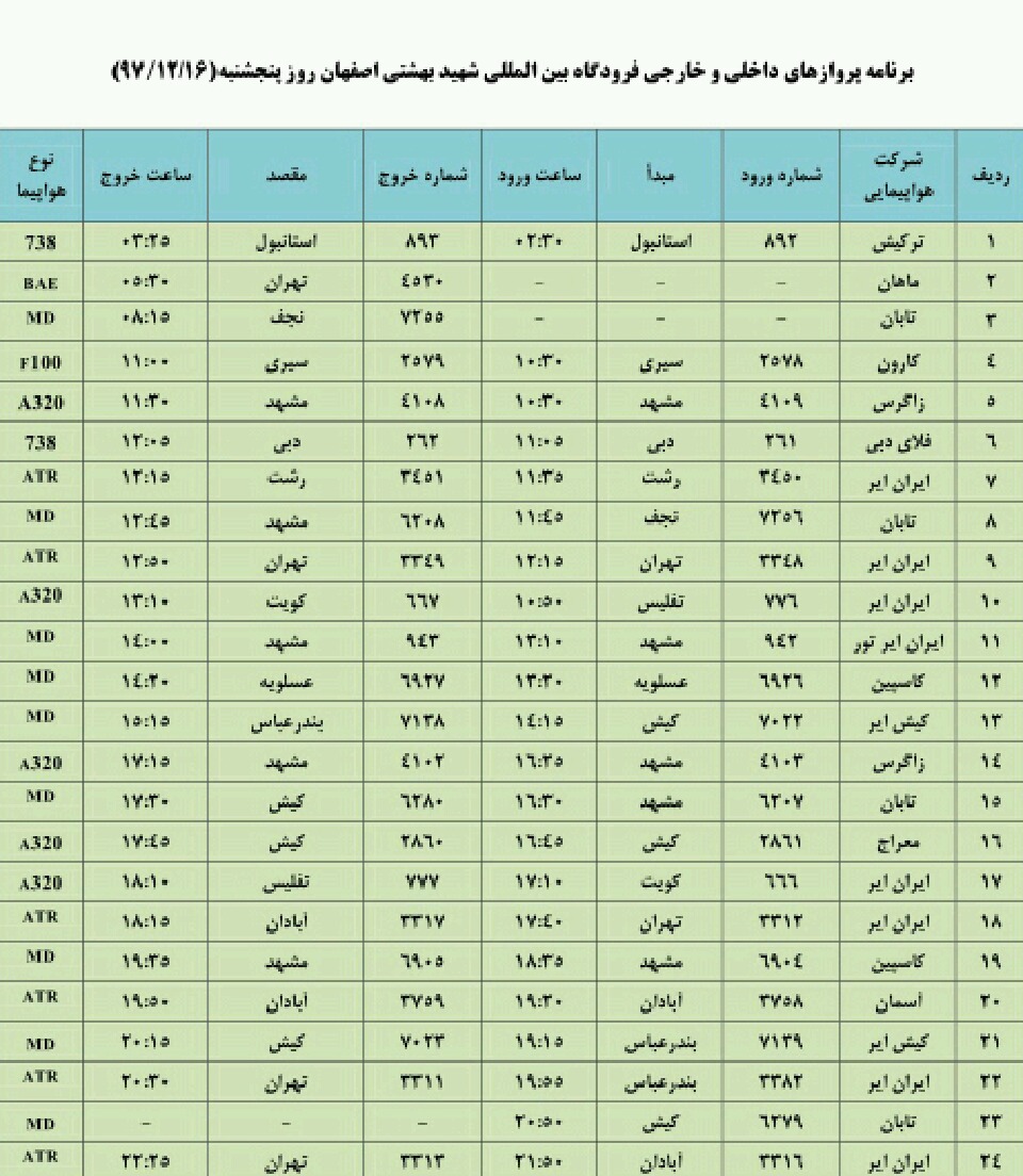 فهرست پروازهای فرودگاه شهید بهشتی اصفهان فهرست پروازهای فرودگاه شهید بهشتی اصفهان