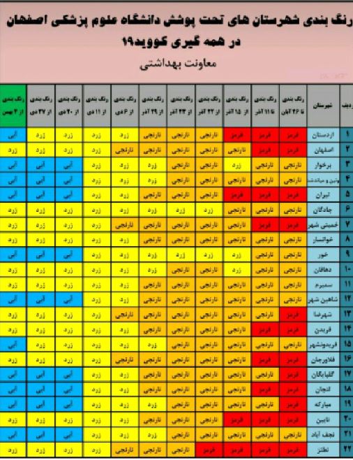 ۹ مرگِ مشکوک، ۳ مرگِ قطعیِ کرونا در اصفهان