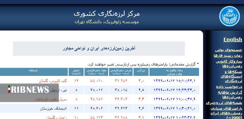 گنبدکاووس لرزید