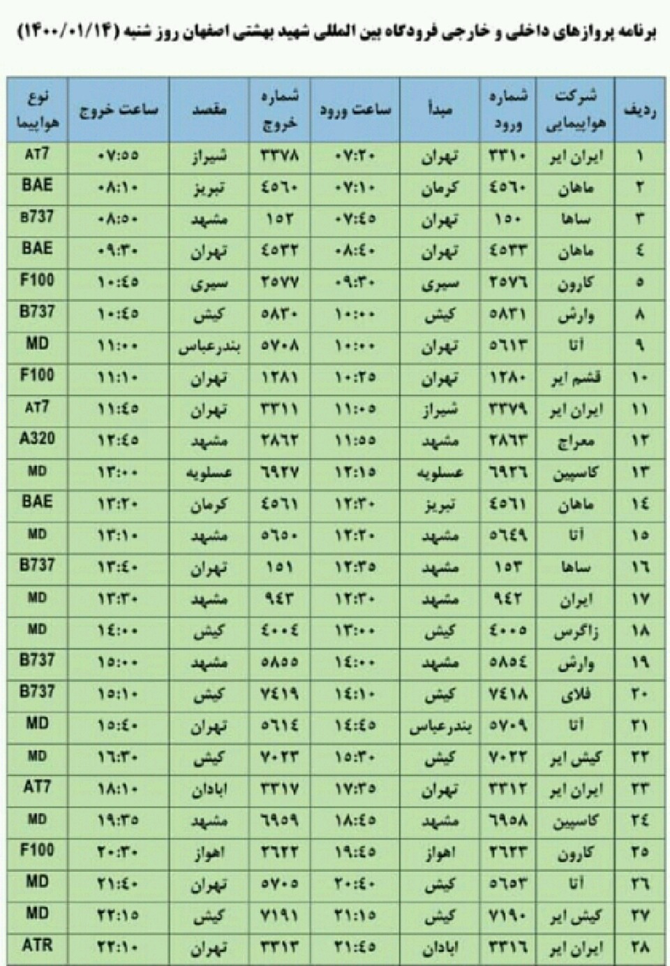 برنامه پرواز‌های امروزِ فرودگاه شهید بهشتی اصفهان