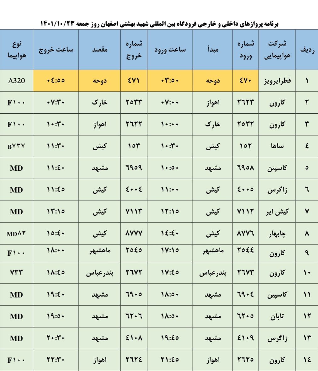 برنامه پروازهای روز جمعه بیست و سوم دیماه ۱۴۰۱ برنامه پروازهای روز جمعه بیست و سوم دیماه ۱۴۰۱