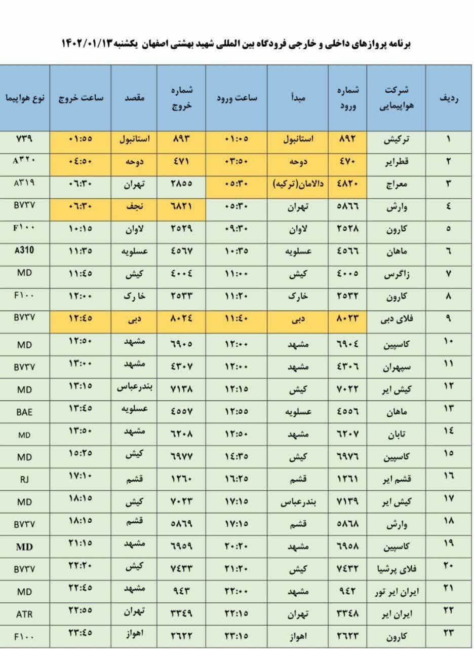 برنامه پرواز‌های یکشنبه ۱۳ فروردین۱۴۰۲ فرودگاه اصفهان