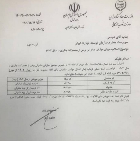 اعلام عوارض صادراتی گوجه، هندوانه، خربزه ملون و طالبی در سال ۱۴۰۲ اعلام عوارض صادراتی گوجه، هندوانه، خربزه ملون و طالبی در سال ۱۴۰۲