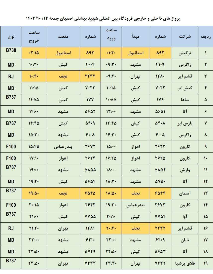 پرواز‌های فرودگاه شهید بهشتی اصفهان (چهاردهم دی ۱۴۰۳)