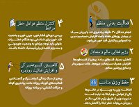 عادت‌های ساده برای پیشگیری از دیابت نوع دو