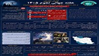 زنجان در جمع استان‌های برگزیده هفته نجوم کشور قرار گرفت