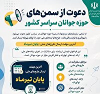 مهلت ارسال طرح‌های ملی جوانان تا پایان تیرماه
